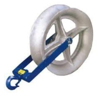 Current Tools  CUR 406